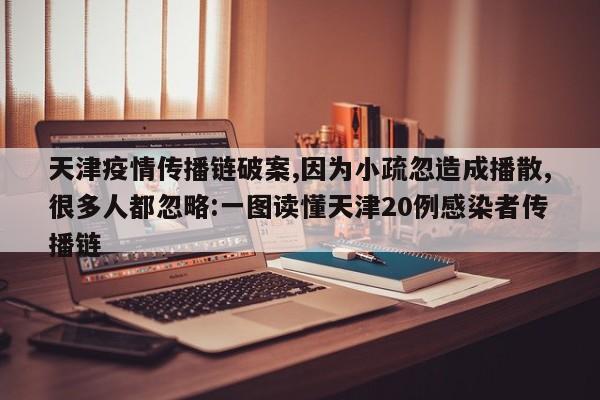 天津疫情传播链破案,因为小疏忽造成播散,很多人都忽略:一图读懂天津20例感染者传播链